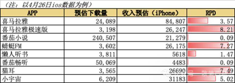 《街霸6》发布角色“沙加特”宣传片 将于8月5日参战！